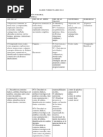 Bases Curriculares 2018