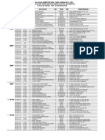 Jadwal Awal 2019-2020 Reguler-1