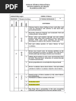 Unidad Técnico Pedagógica Departamento de Inglés Planificación 2017