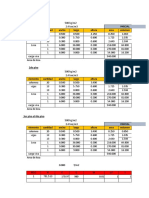 1er Piso Parcial Elemento Cantidad Ancho Largo Altura Area Volumen