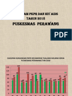 Pws PKPR b20 TW 2 2018