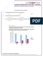 Writing About A Bar Chart Exercise