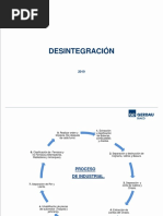 Procesos Chatarrizacion 