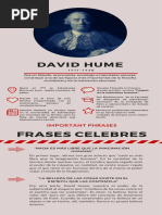 David Hume Infografia