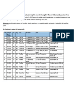 Detailed Technical Report.