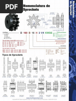 Nomenclatura de Sprockets
