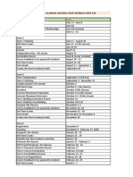 Activity Date: PGP Ist Year Academic Activities 2019-20 (Batch 2019-21)