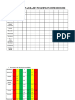 Lembar Observasi Early Warning System Obstetri