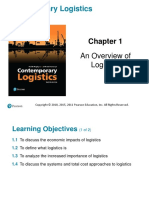 Contemporary Logistics: An Overview of Logistics