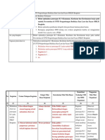 Contoh Format Rancangan Aktualisasi. Latihan