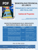 Presupuesto Participativo