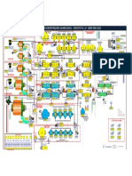 Flow Sheet Planta Concentradora Huaraucaca - Circuito PB - ZN 11000 TMD 2015