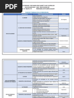 Plan de Trabajo Anual