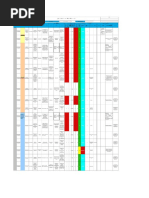 Matriz de Riesgo Ancianato