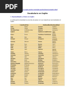 Vocabulario en Inglés