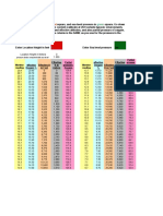 Hypoxico Altitude To Oxygen Chart