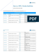 Comparison Cisco Switches Vs Hpe Aruba Switches