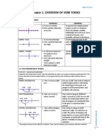 Grammar English For Science