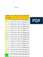 Contoh Soal Case Fatality Rate