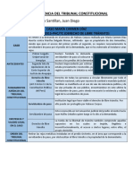 Jurisprudencia Del Tribunal Constitucional