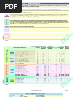 Sample Plan by Satish Mistry: Scope of Personal Financial Plan / Financial Objective