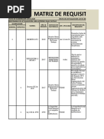 Matriz Legal Gina Semana 1