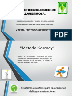 Método Kearney