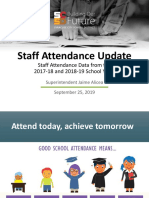 Staff Attendance Report