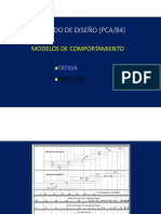 Tablas Pca