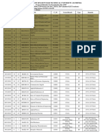 Proposed Date Sheet Dec, 2019 From 2016 Batch PDF