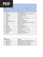 Risk Template For Iso 9001 and 45001 For PCP Ho and Meja Site