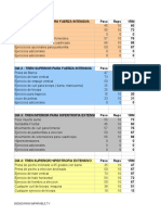 12 Semanas de Cambio Imparable