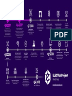 Roadmap v1 PDF