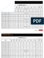 2013 ABB Robotics Training Schedule