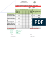 Least Learned q3 Revised Kra 4 Obj 11 Item Analysis LLC For Mso 2003 2