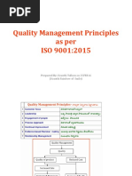 Quality Management Principles As Per ISO 9001:2015: Prepared By: Kranthi Tulluru On 25FEB16