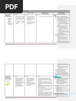 Grade 5 Sses Science Curriculum