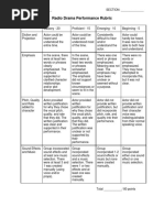 Radio Drama Performance Rubric