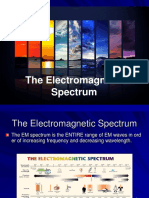 Electromagnetic Spectrum