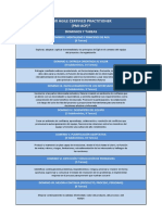 PMI A C P: Gile Ertified Ractitioner (PMI-ACP) ®