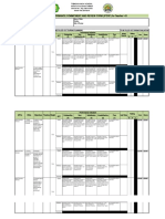 Individual Performance Commitment and Review Form (Ipcrf) For Teacher I-Iii