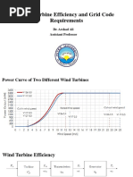 Wind Turbine Efficiency and Grid Code Requirements: Dr. Arshad Ali Assistant Professor