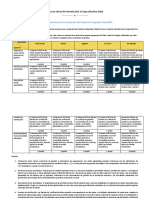 Instrumento de Evaluación PIF