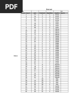 Copia de Formato Fibra. Rebrote