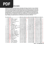 ASCII Table and Description