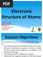 Electronic Structure of Atoms: Guia Emary Enero Sherlyn Verdeflor Eric Duma-Og John Mark Jabagaton Junie Laurente