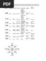 Los 8 Trigramas