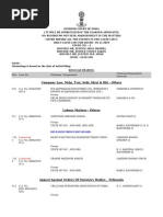 Company Law, MRTP, Trai, Sebi, Idrai & Rbi - Others: Versus