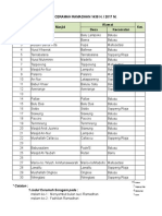 Jadwal Ceramah Ramdhan