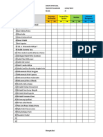 Daftar Nilai Kls 2 SMT 1